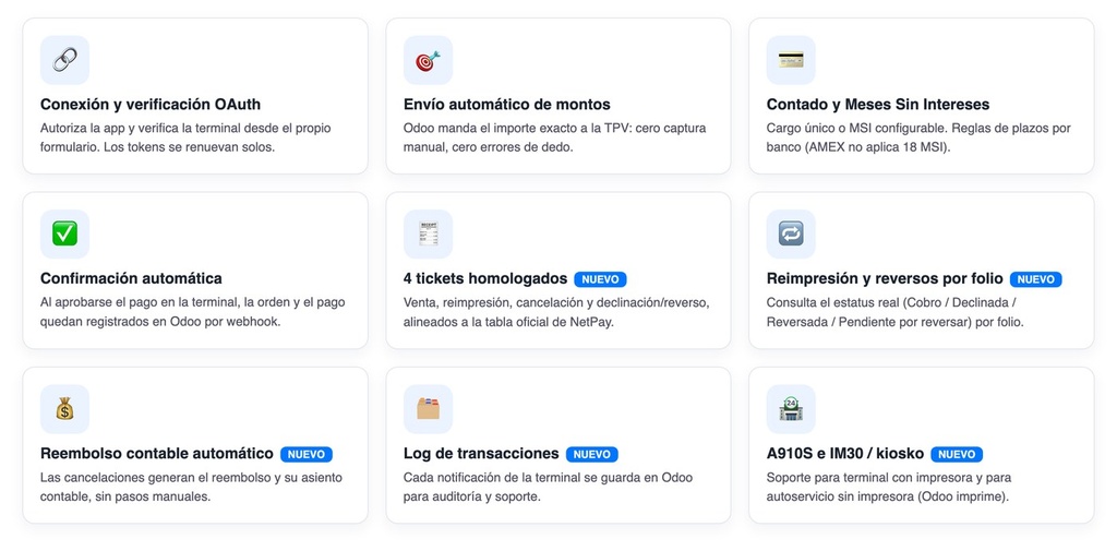 Características