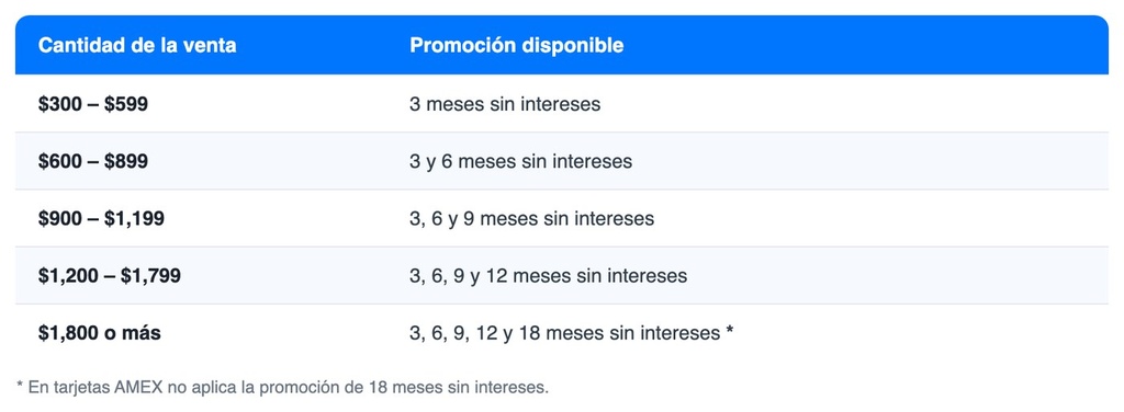 Meses sin intereses