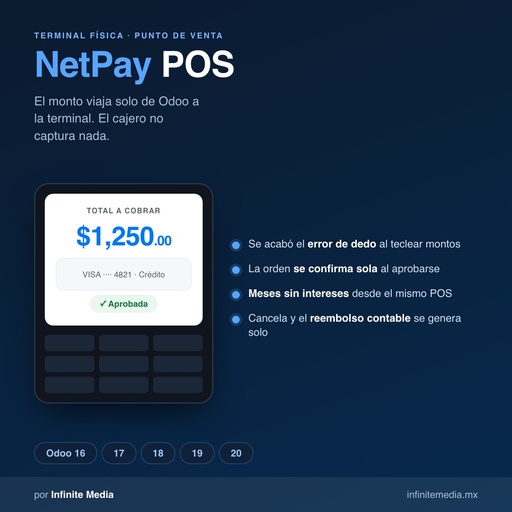 NetPay POS